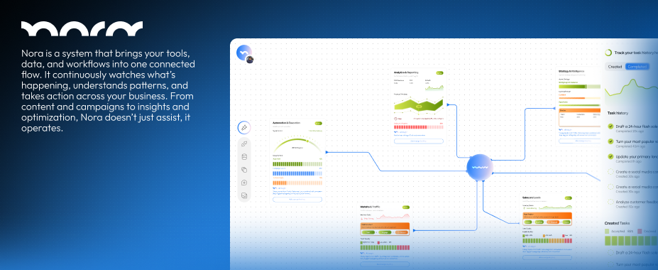Nora business automation system