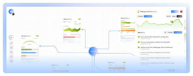 Nora AI Operating System